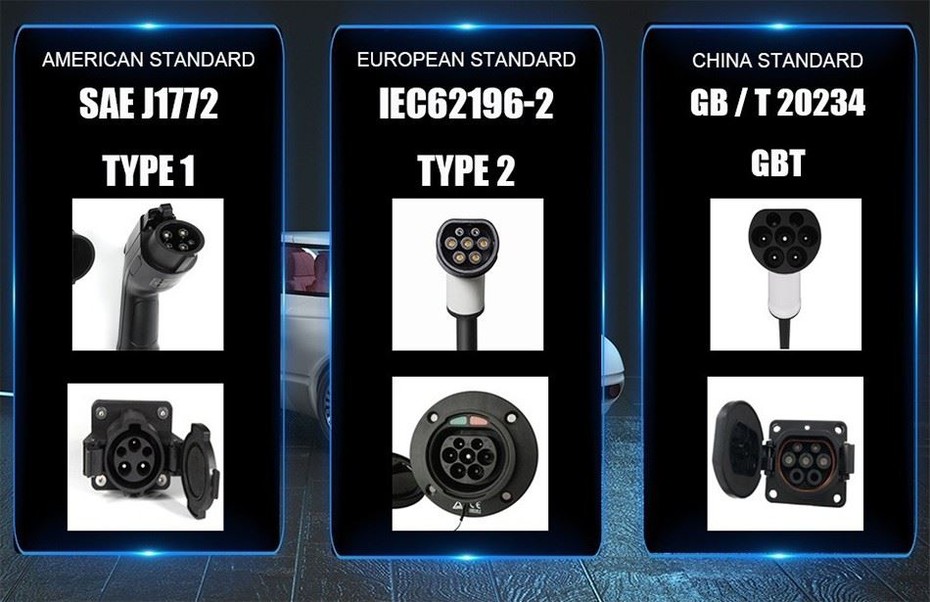 32 amp ev charger 32 amp ev charger